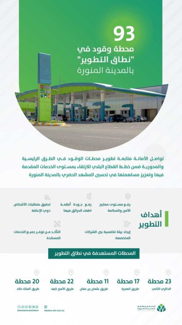 تطوير ما يزيد عن 90 محطة وقود بالمدينة