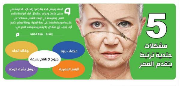 5 مشكلات جلدية ترتبط بتقدم العمر