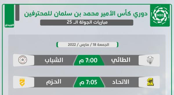 نزال خطير.. بين المتصدر والأخير!