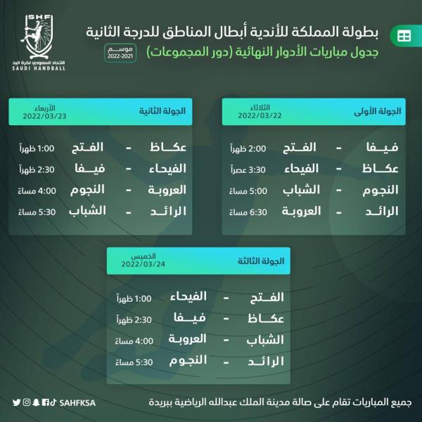 8 فرق في بطولة الثانية لليد