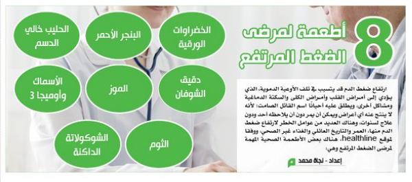 8 أطعمة لمرضى الضغط المرتفع