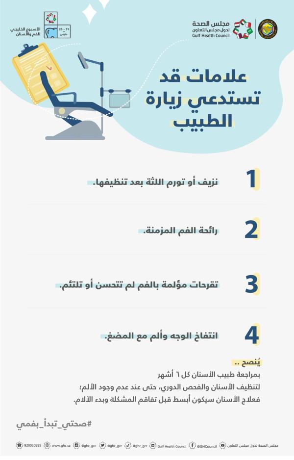 «الصحة الخليجي» يوضح مفاهيم مغلوطة حول تنظيف الأسنان