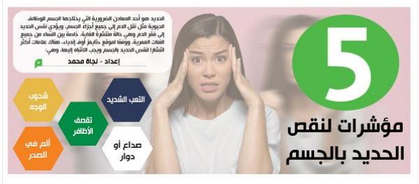 5 مؤشرات لنقص الحديد بالجسم