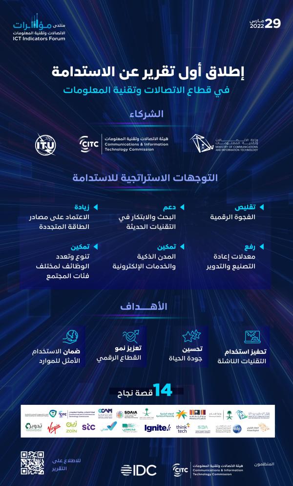 إصدار أول تقرير عن الاستدامة في قطاع الاتصالات 