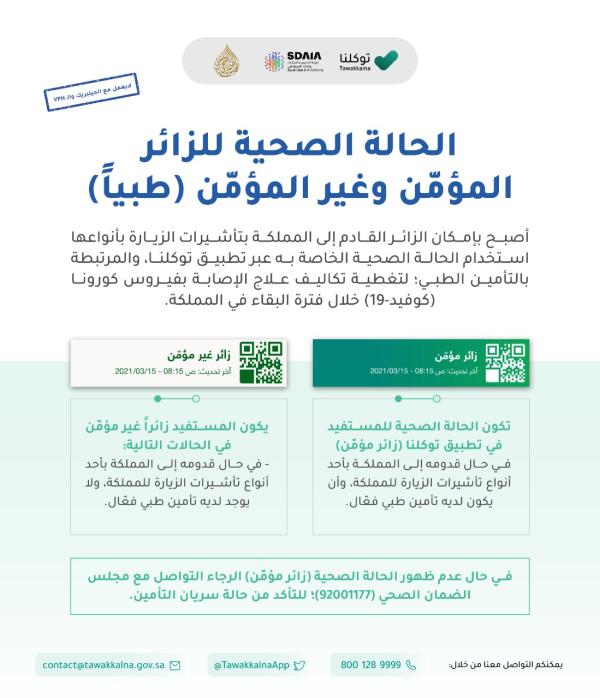 توكلنا : تغطية تكاليف علاج كورونا للزائر المؤمن