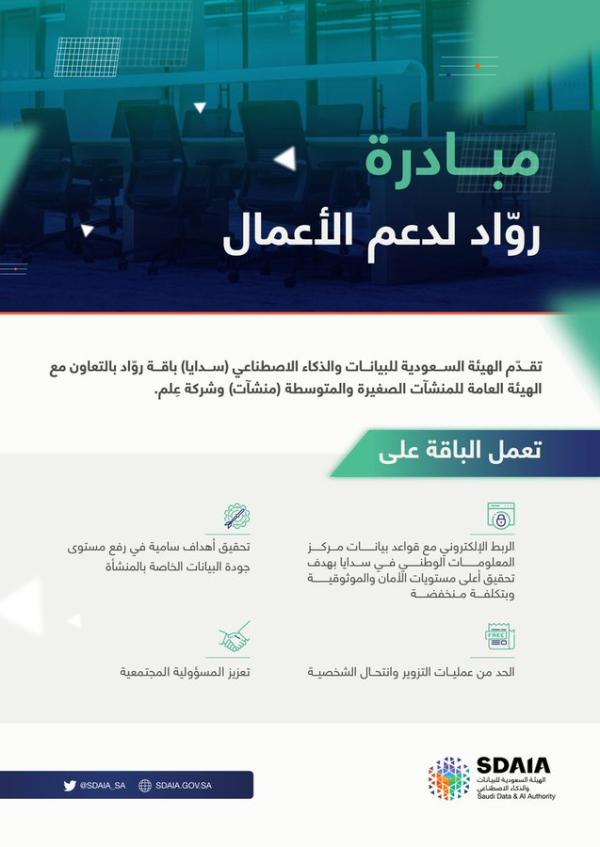 «سدايا» تطلق مبادرة لدعم المنشآت الصغيرة والمتوسطة
