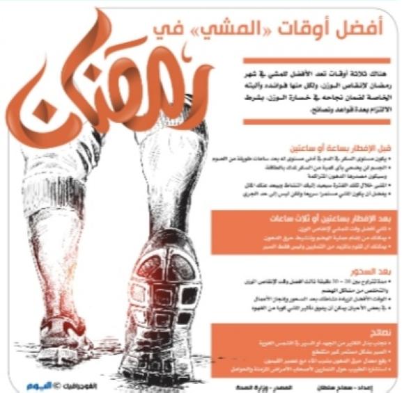 أفضل أوقات «المشي» في رمضان