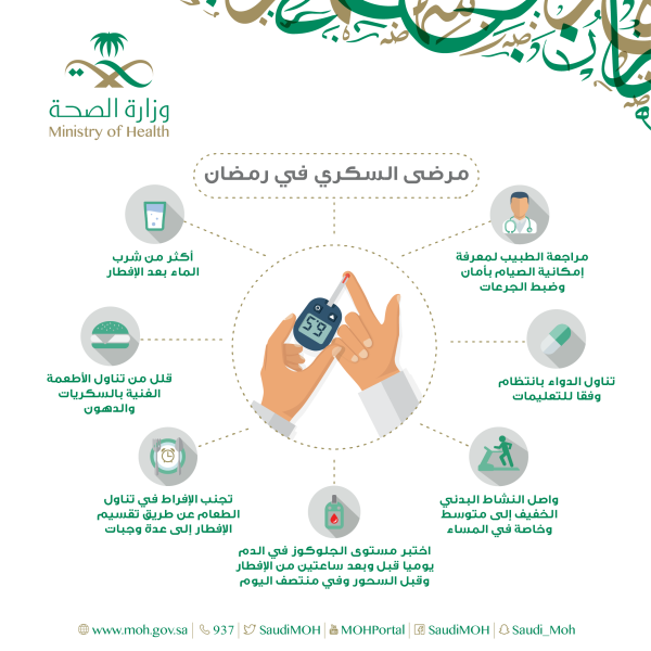 «الصحة» تبين أسلوب الصيام الآمن لمرضى السكري