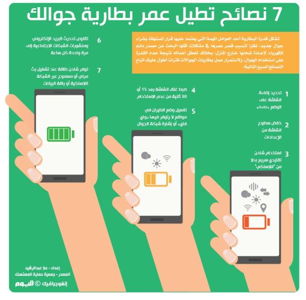 7 نصائح تطيل عمر بطارية جوالك