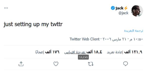 أول «تغريدة» للبيع بـ 48 مليون دولار