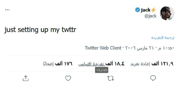 أول «تغريدة» للبيع بـ 48 مليون دولار