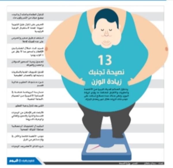 13 نصيحة تحنبك زيادة الوزن