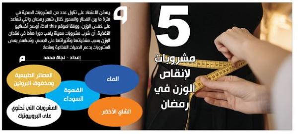 5 مشروبات لإنقاص الوزن في رمضان
