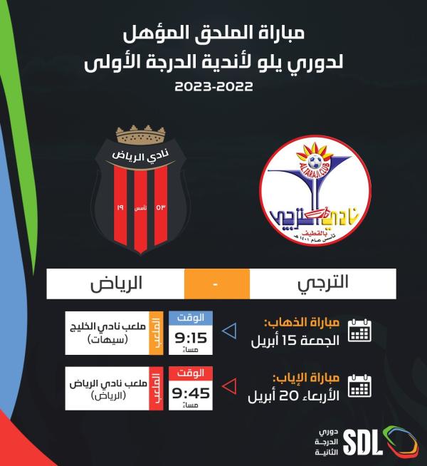 الرياض والترجي من يقطع تذكرة الرحلة؟!