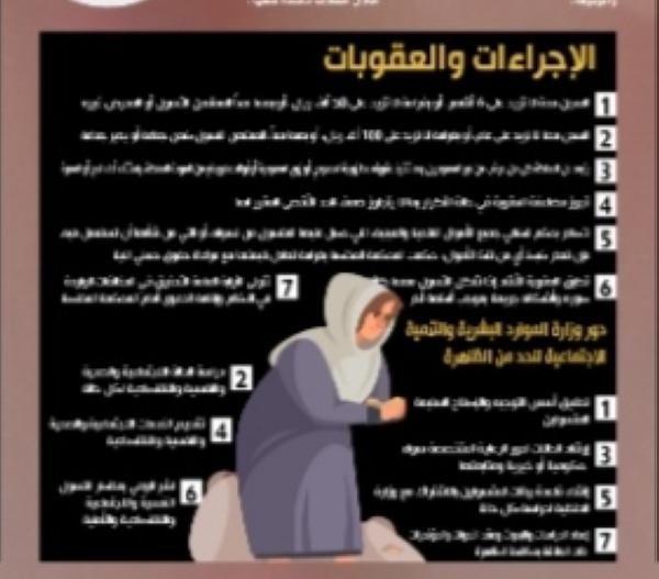 التسول.. ظاهرة «دخيلة» تحت طائلة القانون