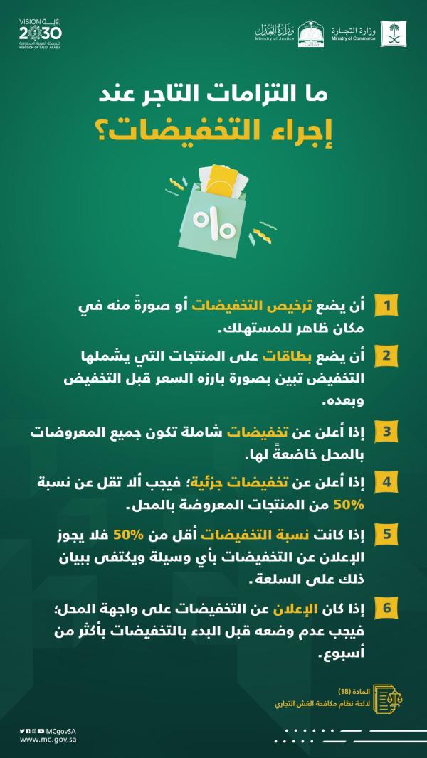 «التجارة» توضح التزامات التاجر عند إجراء التخفيضات