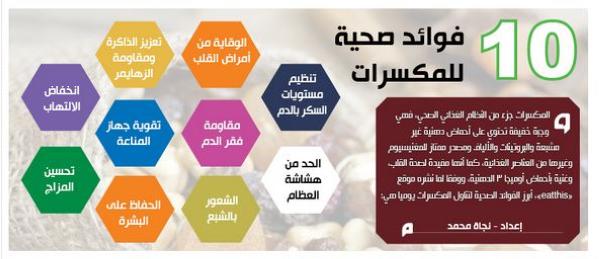 10فوائد صحية للمكسرات