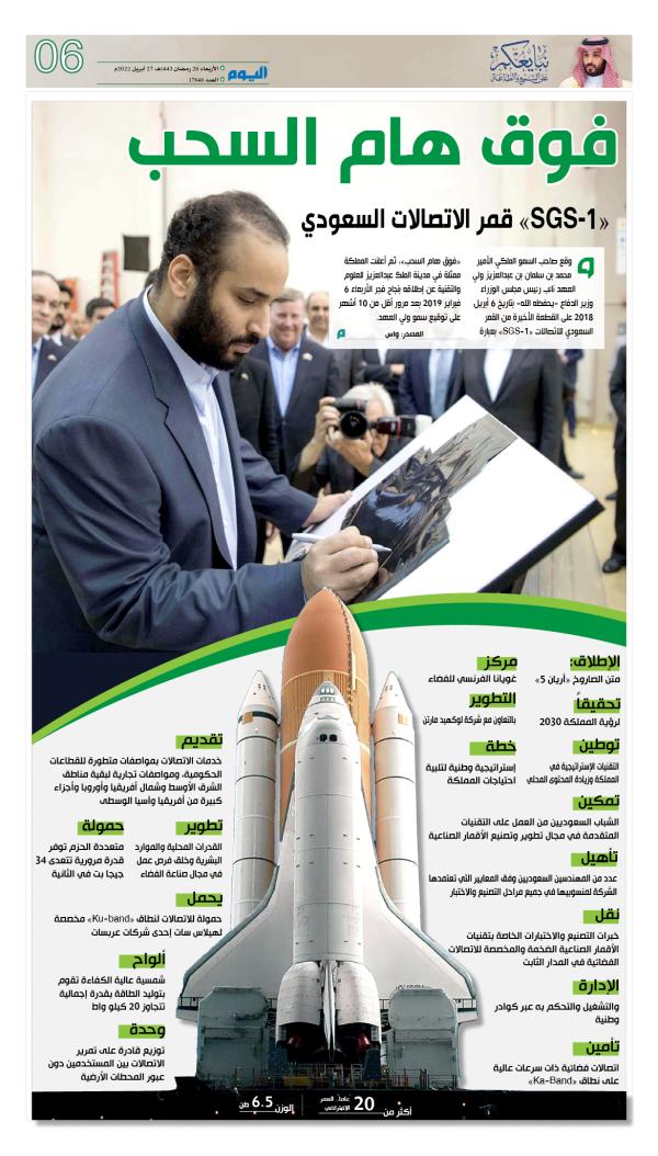 فوق هام السحب.. «SGS-1» قمر الاتصالات السعودي