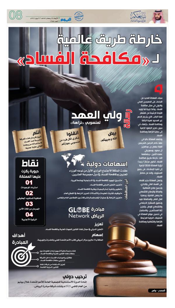 خارطة طريق عالمية لـ«مكافحة الفساد»