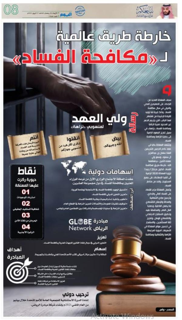 انفوجرافيك
