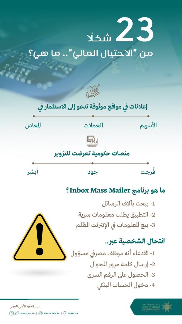 احذر .. 23 أسلوبًا للاحتيال المالي عبر الإنترنت