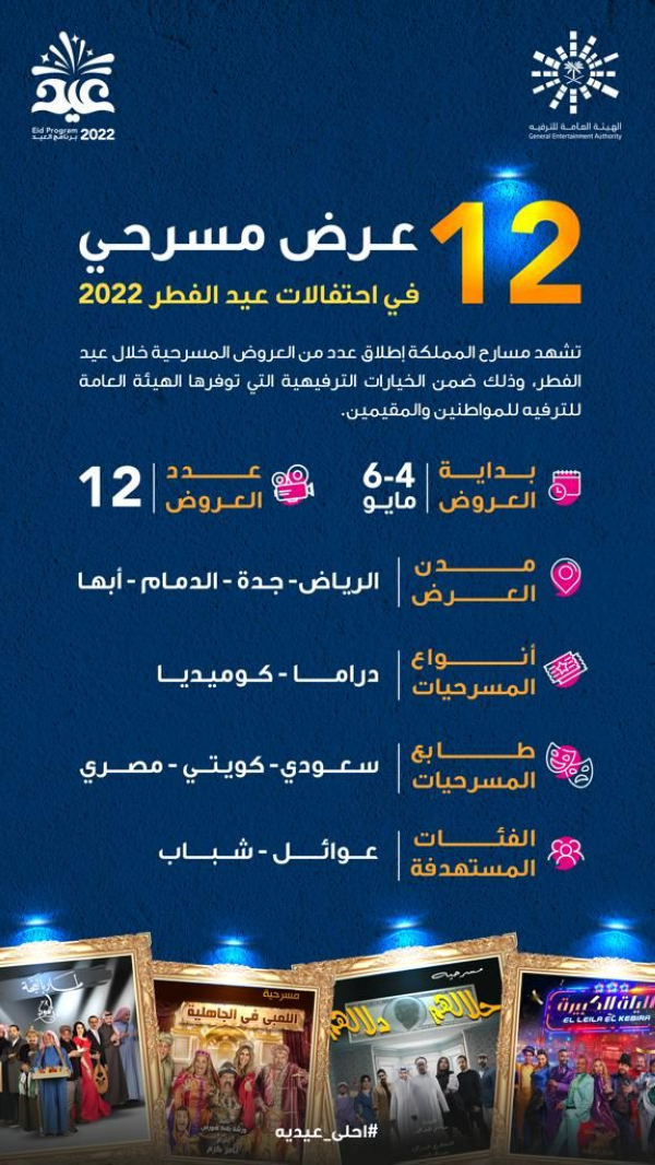 المسارح السعودية تنتعش بـ 12 عرضاً خلال أيام العيد