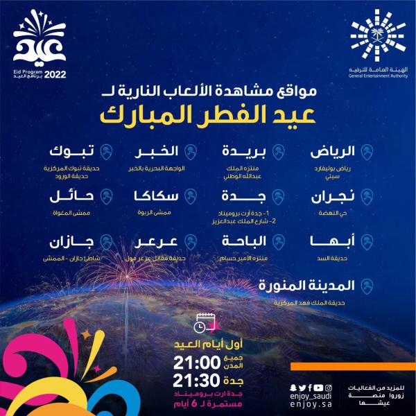 ضمن احتفالات عيد الفطر.. الألعاب النارية تلون سماء المملكة