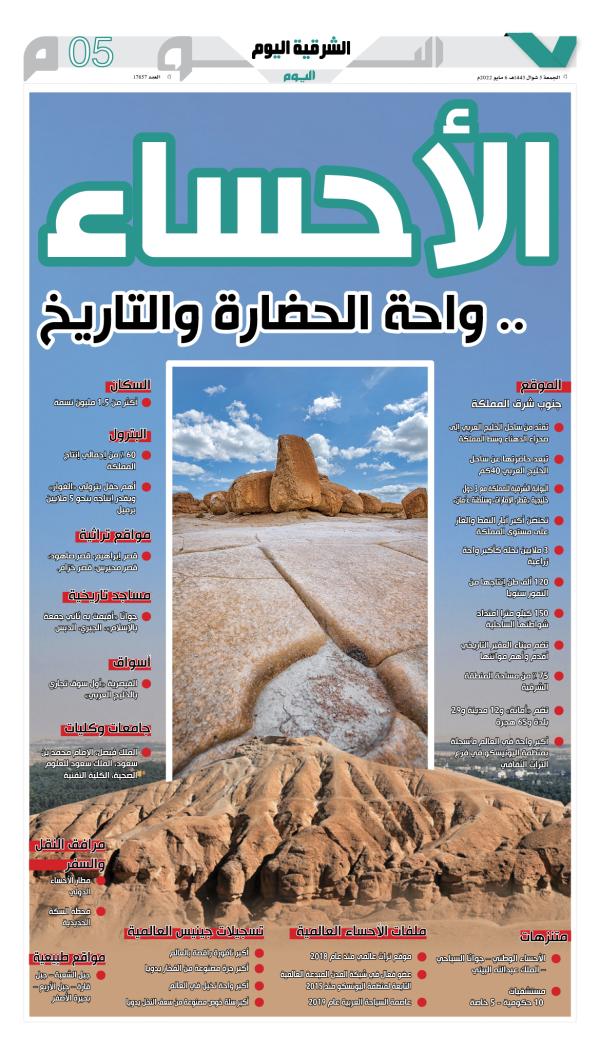 الأحساء.. واحة الحضارة والتاريخ