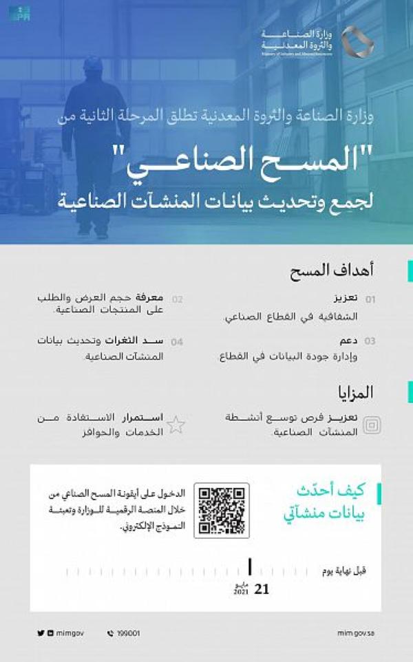 إطلاق المرحلة الثانية لـ 'المسح الصناعي'