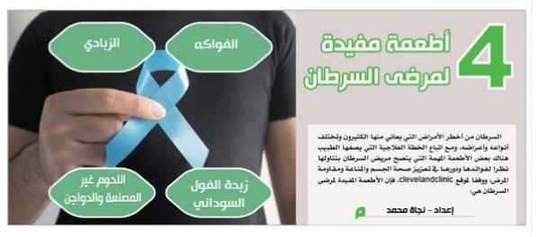 4 أطعمة مفيدة لمرضى السرطان