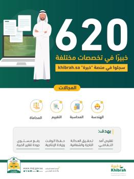 وزارة العدل: تسجيل 620  خبيرًا في منصة خبرة لدعم المحاكم