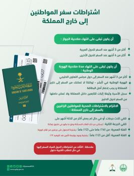 بالتفاصيل.. «الجوازات» تكشف اشتراطات سفر المواطنين إلى خارج المملكة