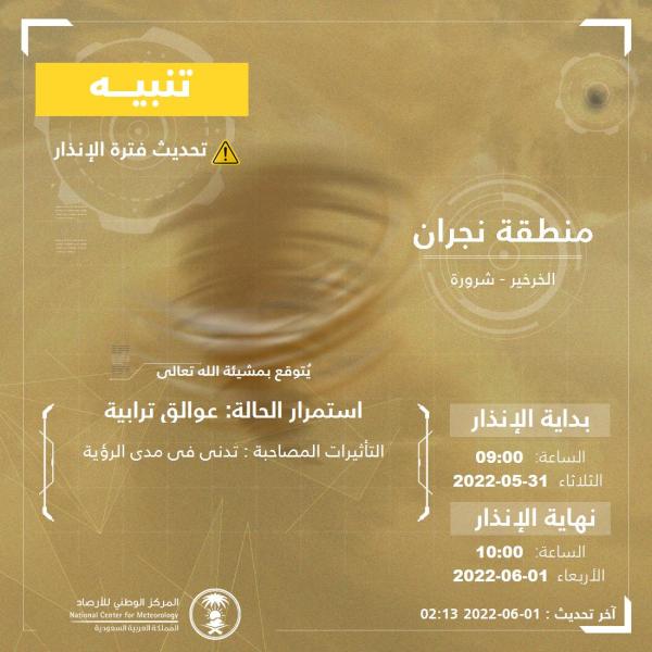 استمرار العوالق الترابية على الخرخير وشرورة