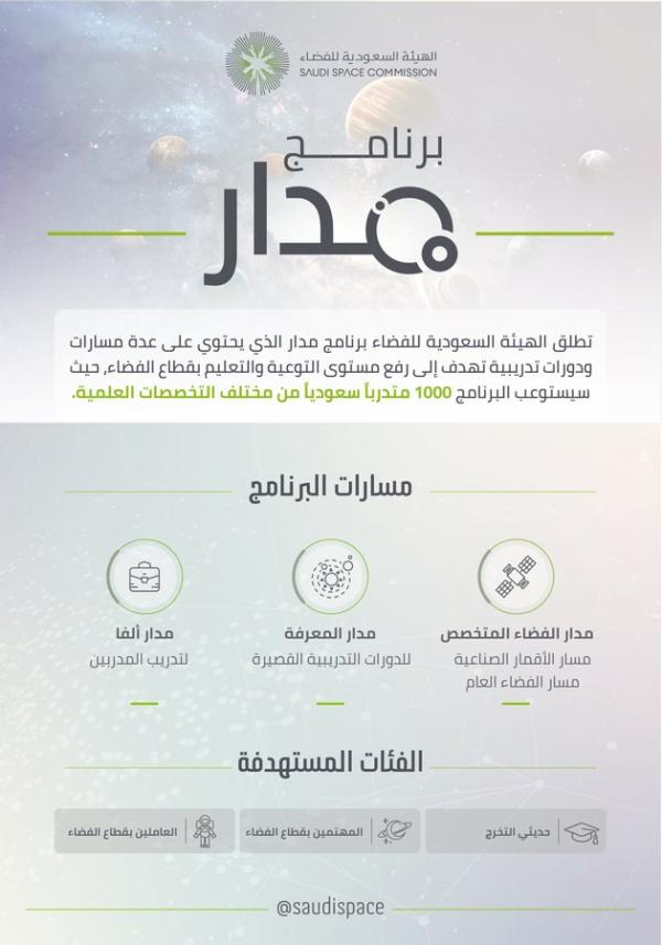 «هيئة الفضاء» تطلق برنامج «مدار» لتأهيل الكوادر الوطنية