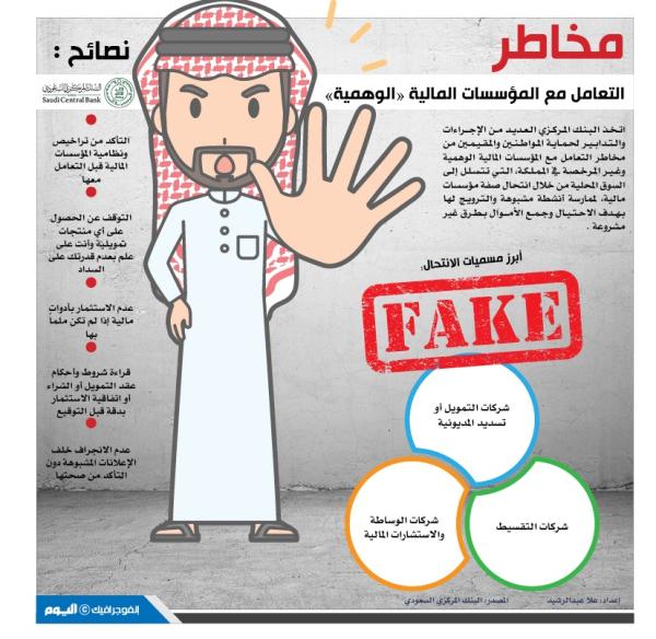 مخاطر التعامل مع المؤسسات المالية «الوهمية»
