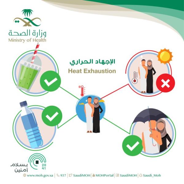 نصائح وزارة الصحة السعودية حول الحر الشديد