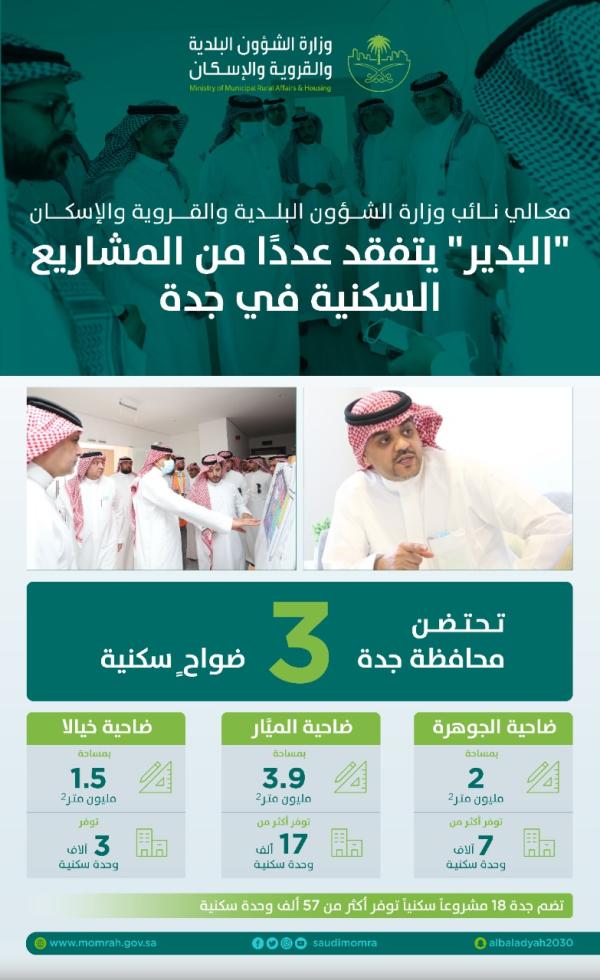 «البدير» يتابع الأعمال التطويرية الإسكانية بجدة