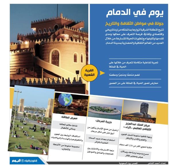 يوم في الدمام .. جولة في مواطن الثقافة والتاريخ