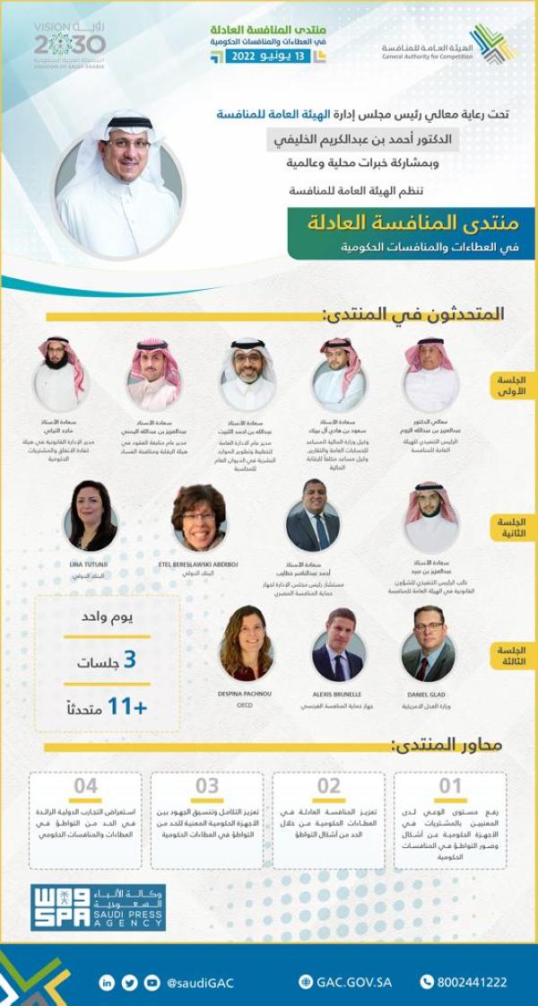 غداً.. تنظيم «المنتدى الأول في مجال المنافسات الحكومية» بالرياض