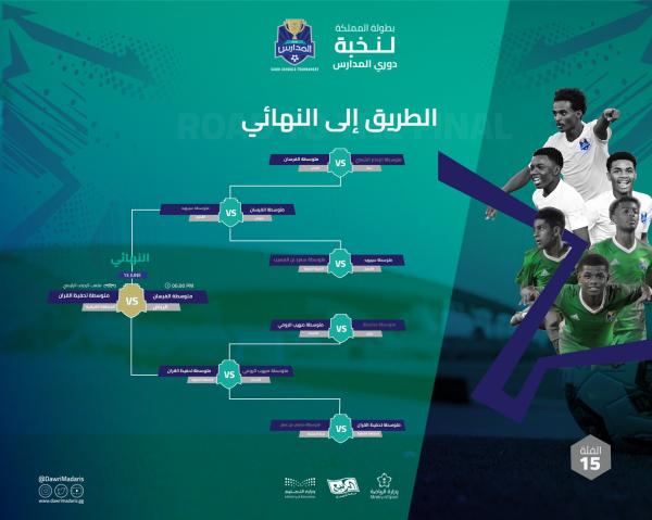 ممثلا 'تعليم الرياض' يتأهلان لنهائي بطولة المملكة