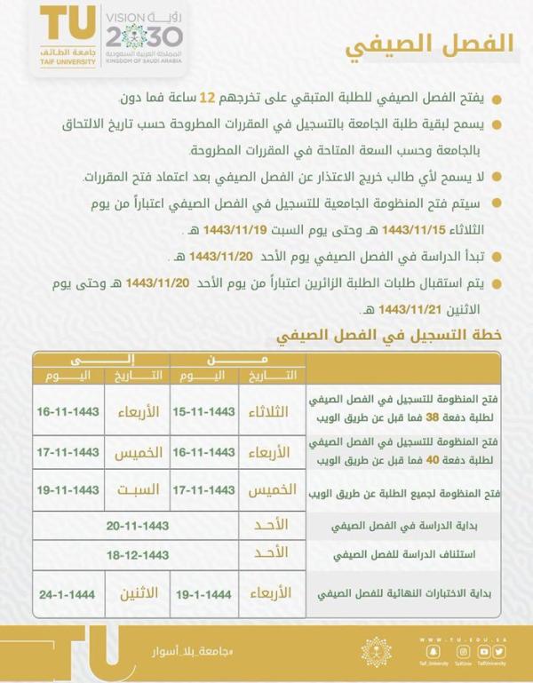 بدء التسجيل في الفصل الصيفي بجامعة الطائف