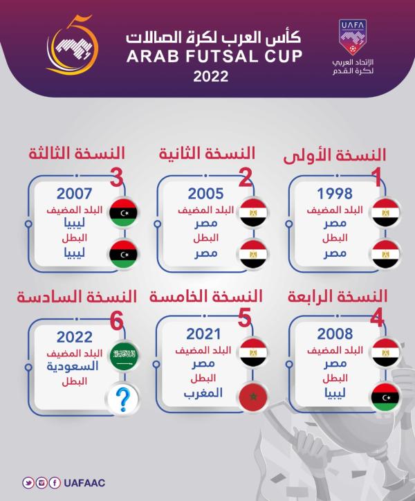 أخضر الصالات يبحث عن اللقب الأول!