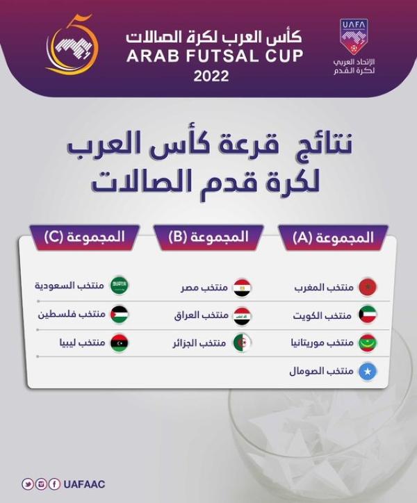 كأس العرب للصالات.. هل تشهد بطلا جديدا؟