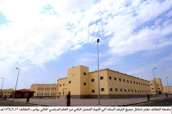 أماكن وهواتف الجامعات الحكومية.. اعرف الأقرب إليك