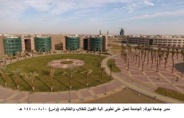 أماكن وهواتف الجامعات الحكومية.. اعرف الأقرب إليك