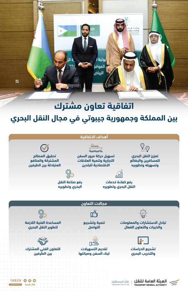 المملكة وجيبوتي توقعان اتفاقية تعاون في النقل البحري 