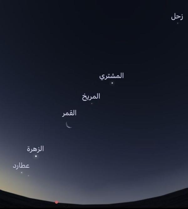 The alignment of the planets and love approaching war.. astronomical phenomena in the sky of the Arabs