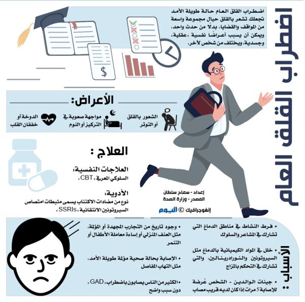 اضطراب القلق العام