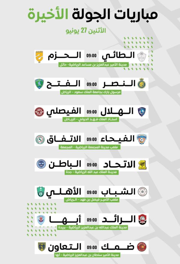 الاحتمالات