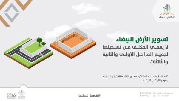 تسوير الأراضي البيضاء لا يعفي المكلف من التسجيل